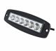 Προβολέας EPISTAR LED 18 Watt Χωνευτό Υψηλής Ισχύος 10-30 Volt FZHAL182