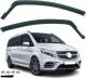 Ανεμοθραύστες για MERCEDES VITO W447 2017+ 2τμχ. FZVETRBR0023