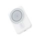 XO PR264 ΜΑΓΝΗΤΙΚΟ POWERBANK 15W WIRELESS CHARGING + PD20W, 10000MAH, ΛΕΥΚΟ