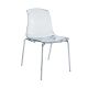 ALLEGRA CLEAR TRANSP. ΚΑΡΕΚΛΑ 50Χ54Χ82εκ.